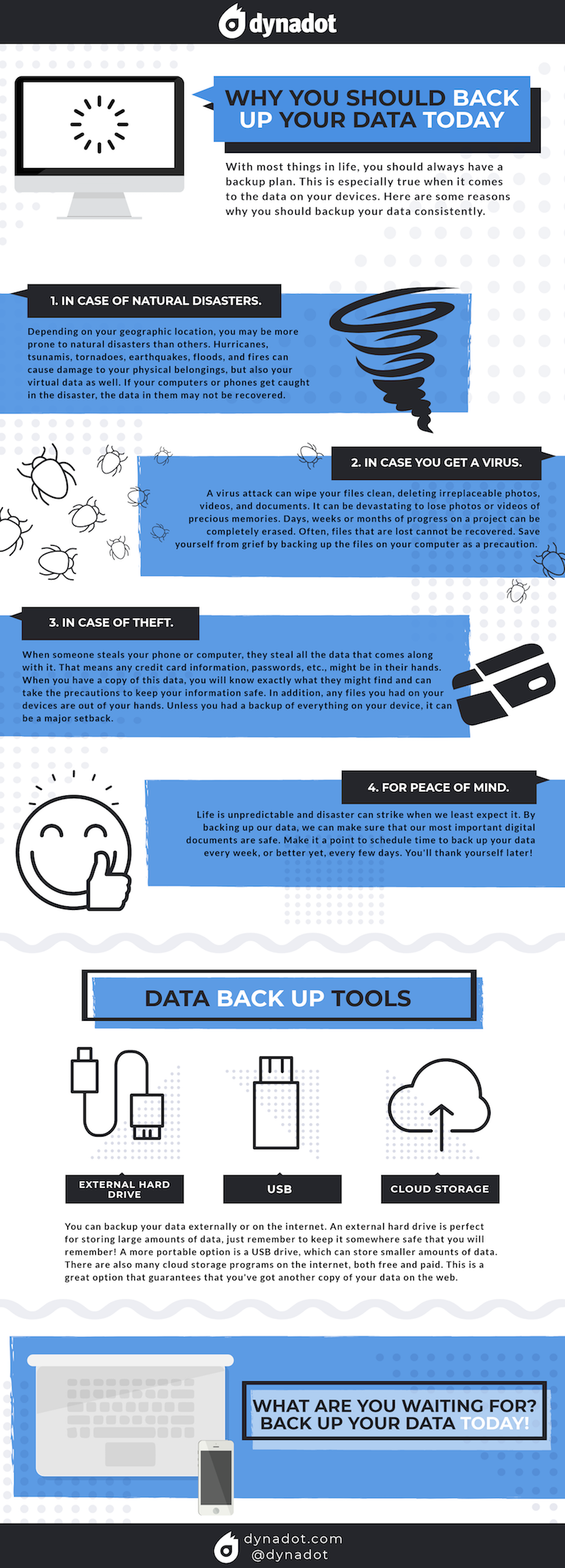 Why You Should Back Up Your Data Today Infographic