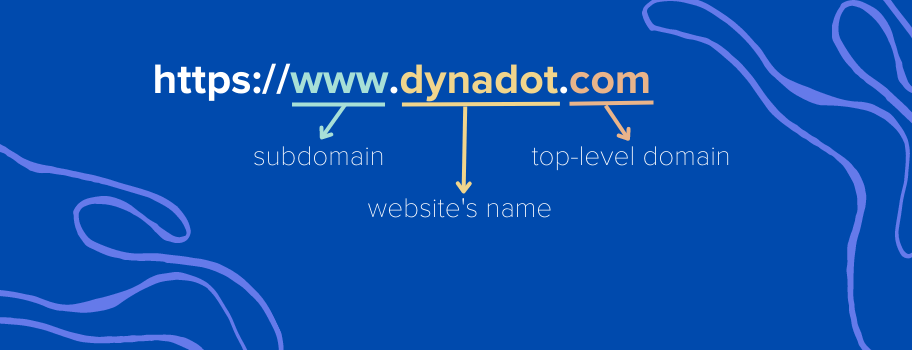 Image of link to Dynadot's site to illustrate parts of a domain name