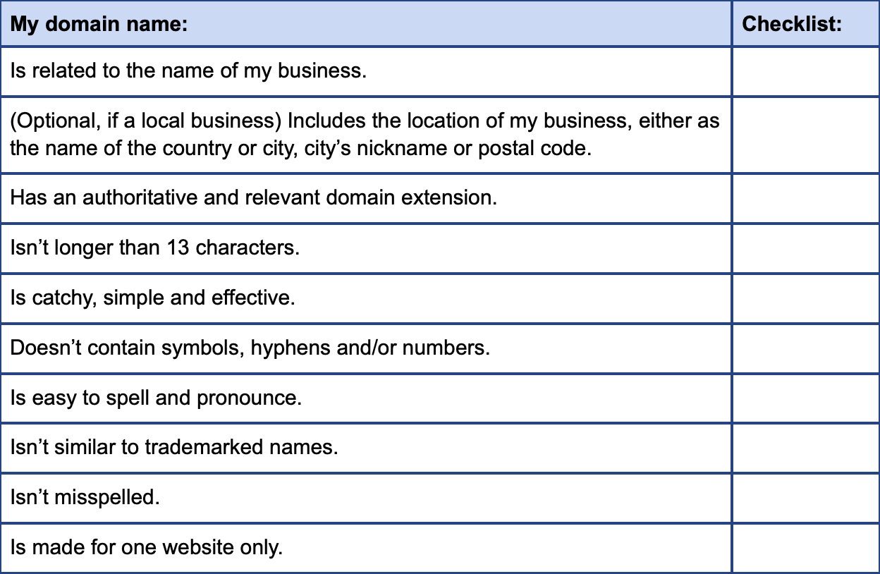 Table with checklist for choosing a domain name