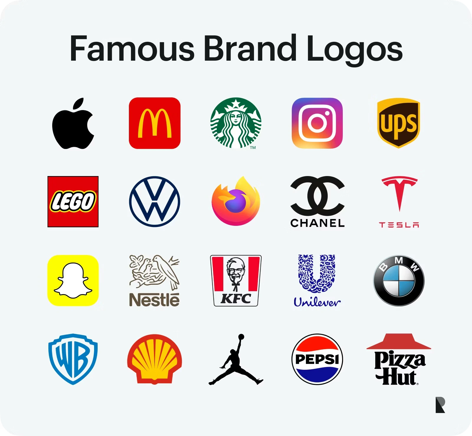 Graphic titled ‘Famous Brand Logos’ showing a grid of well-known company logos including Apple, McDonald’s, Starbucks, Instagram, UPS, LEGO, Volkswagen, Firefox, Chanel, Tesla, Snapchat, Nestlé, KFC, Unilever, BMW, Warner Bros., Shell, Jordan, Pepsi, and Pizza Hut.