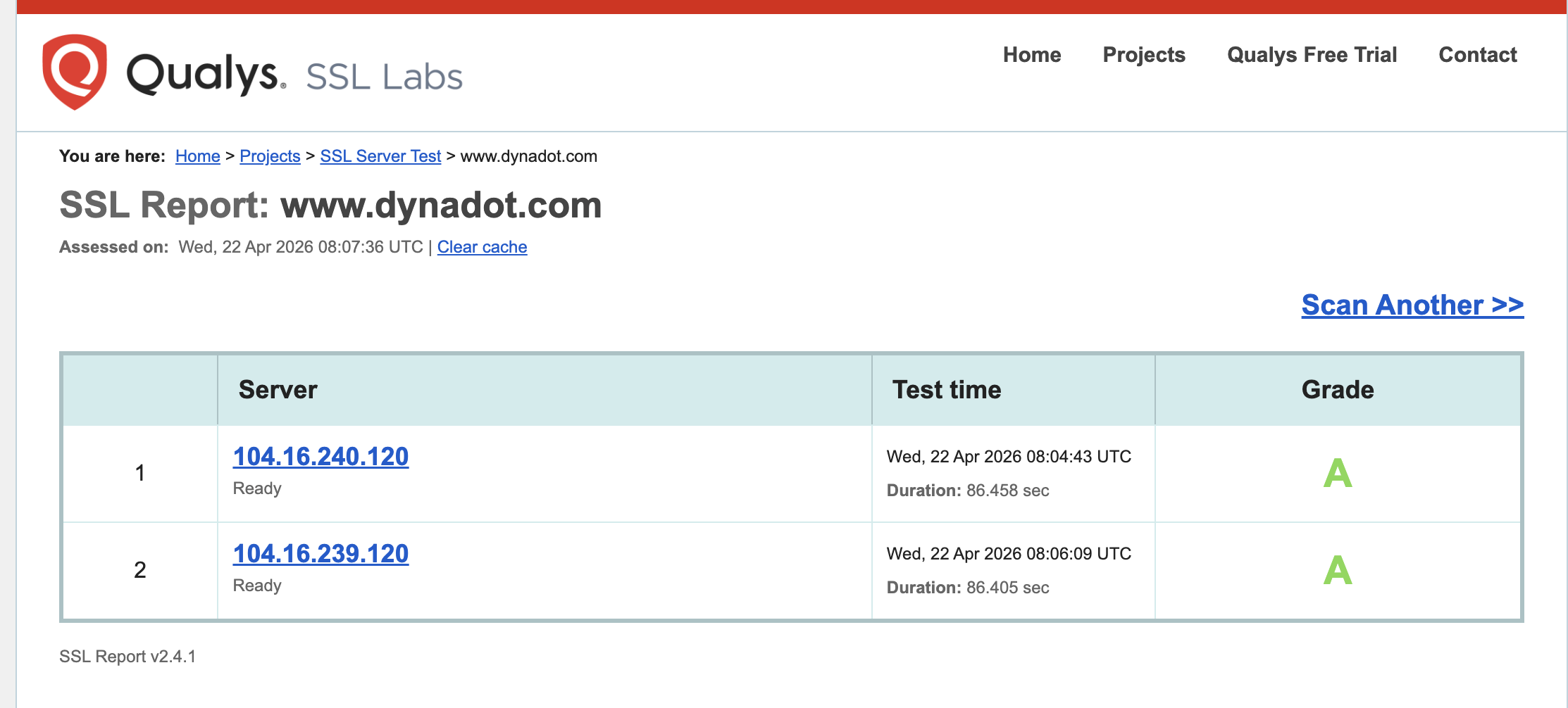 Fix Mixed Content Issues