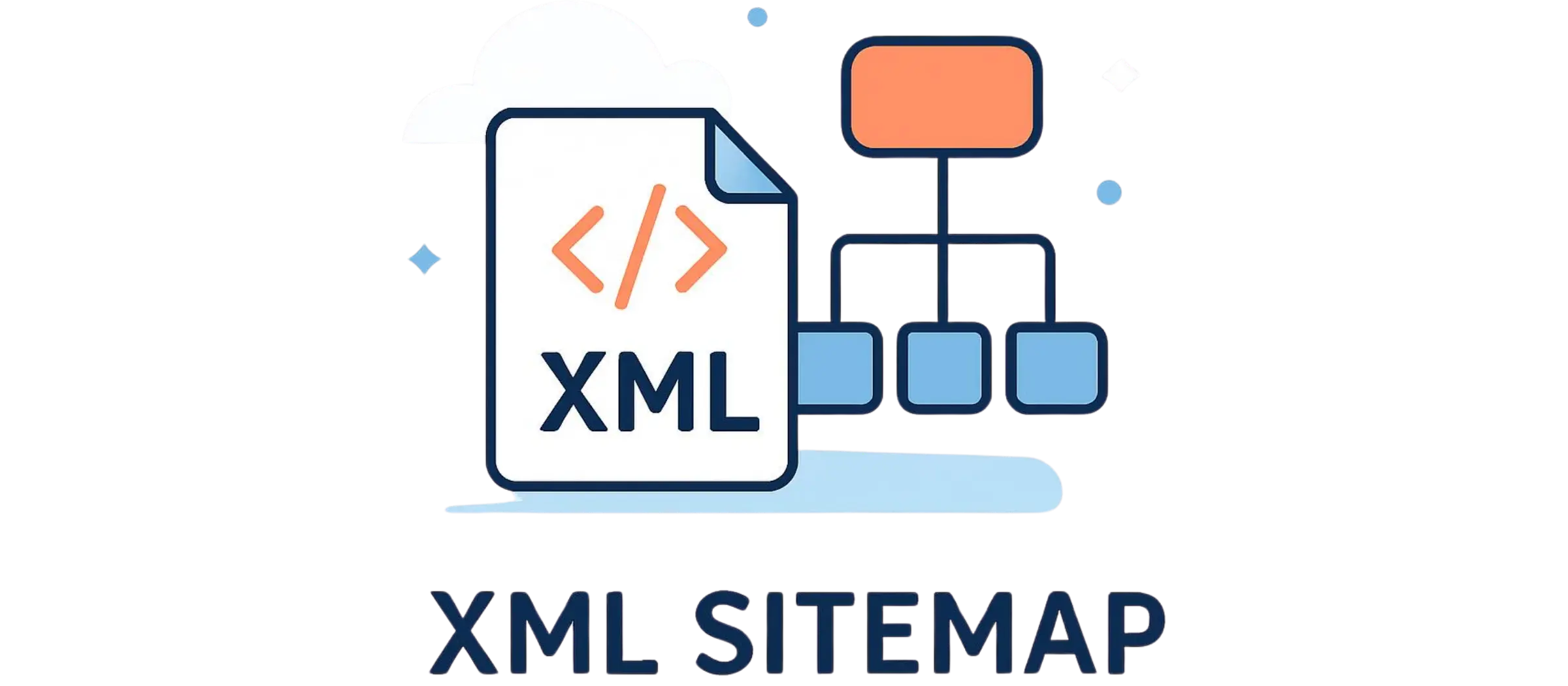 A sitemap is a file that lists all the pages on your site you want Google to index. 