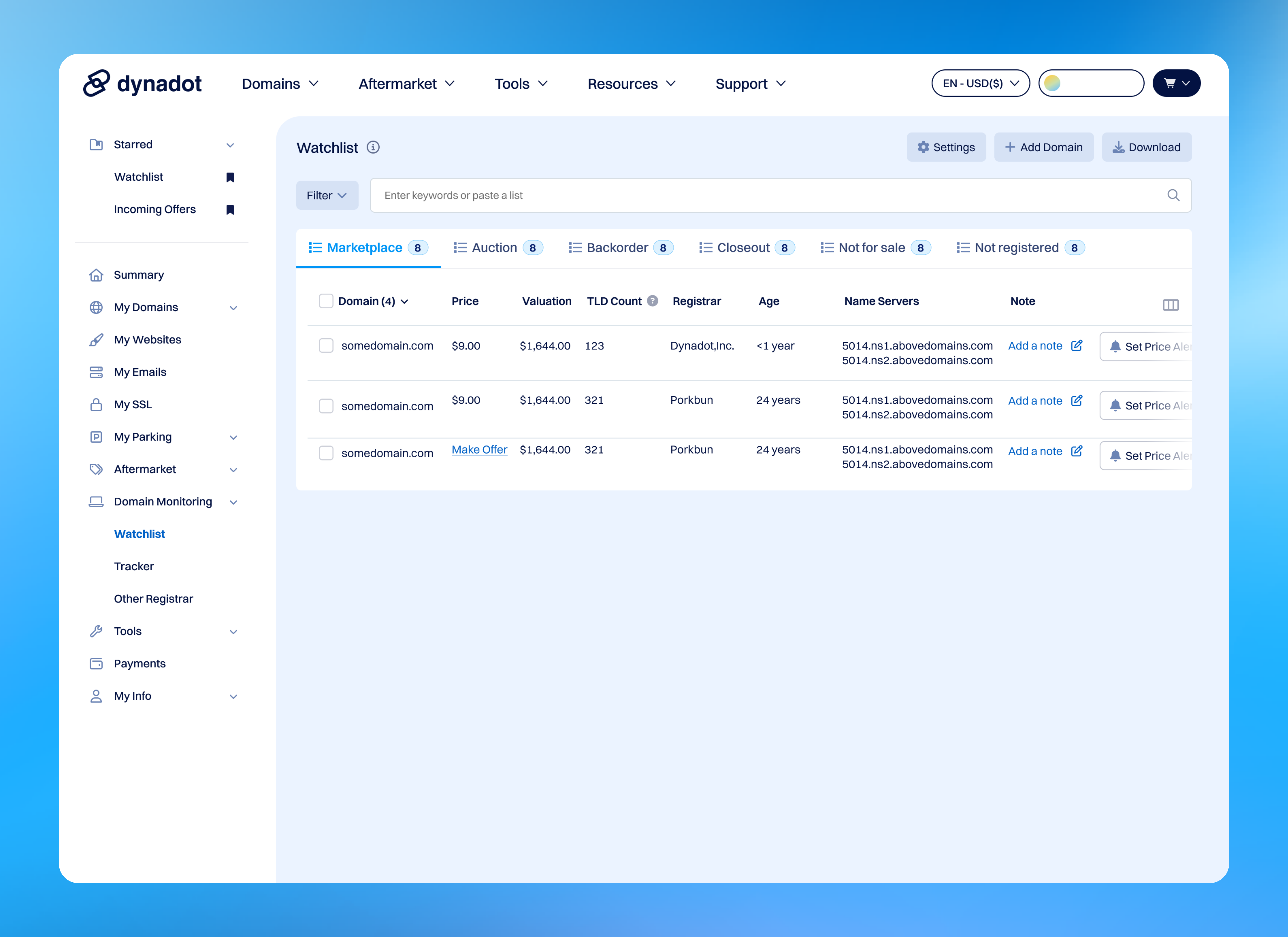 The Watchlist now has category tabs to keep your saved domains organized. It now lives under "Domain Monitoring" in the "Watchlist" tab, and domains you add are better organized into category tabs 