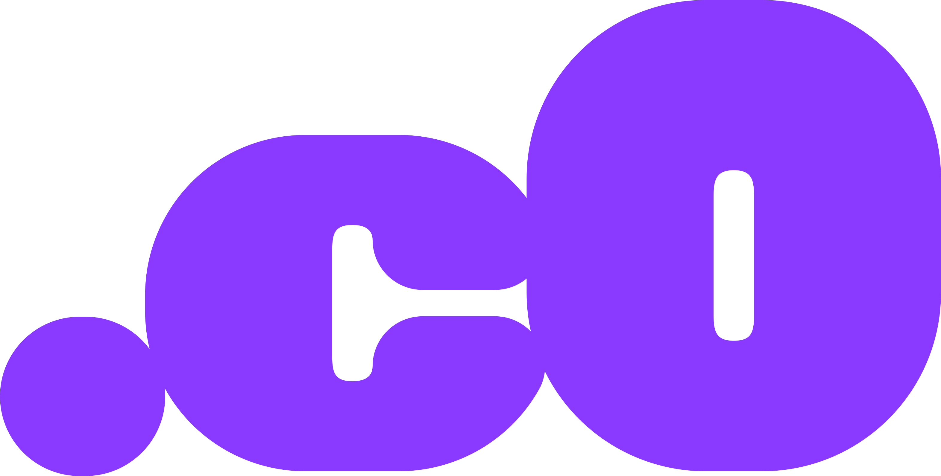 CO