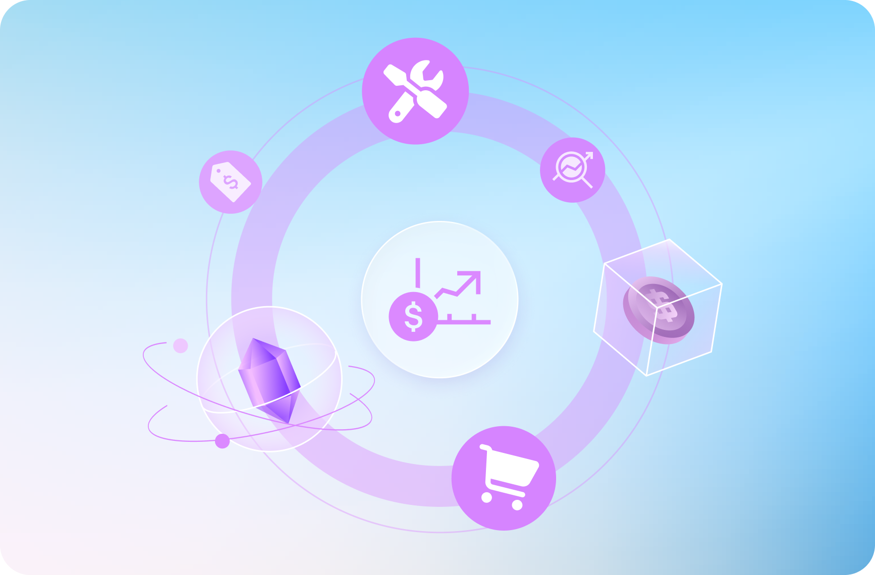 Illustration showing a central dollar symbol with an upward trend graph, surrounded by circular icons representing pricing, management tools, analytics, shopping, and digital assets, visualizing the factors involved in evaluating and managing domain value.