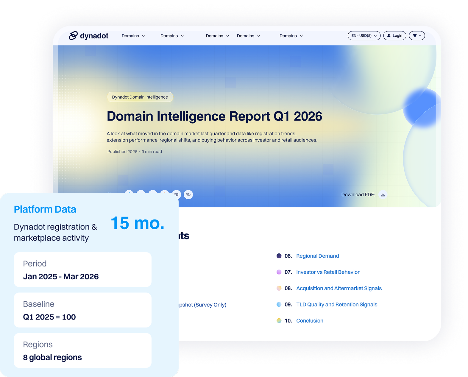 Quarterly Intelligence Report page