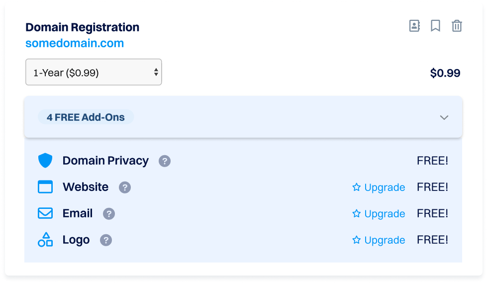 Dynadot cart-style "Domain Registration" panel for somedomain.com showing a 1-year term ($0.99) and "4 FREE Add-Ons" list: Domain Privacy, Website, Email, and Logo, each marked FREE (with Upgrade options for some).